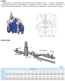 900x型紧急关闭阀 产品供应